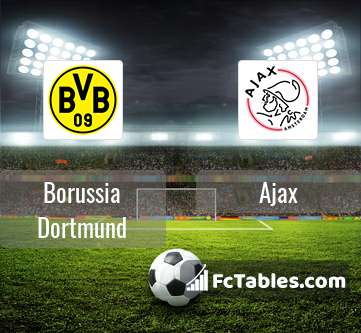 Podgląd zdjęcia Borussia Dortmund - Ajax Amsterdam