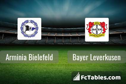 Podgląd zdjęcia Arminia Bielefeld - Bayer Leverkusen
