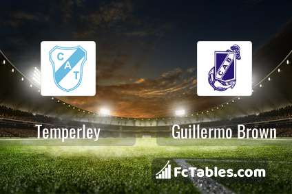 Guillermo Brown vs Club Atlético Güemes H2H stats - SoccerPunter