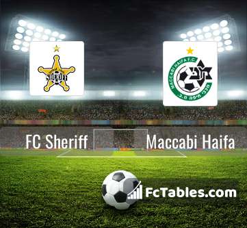 Anteprima della foto FC Sheriff - Maccabi Haifa