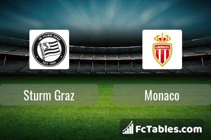 Preview image Sturm Graz - Monaco
