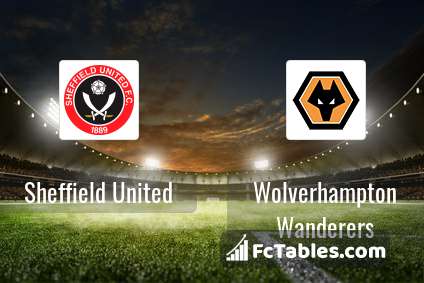Podgląd zdjęcia Sheffield United - Wolverhampton Wanderers