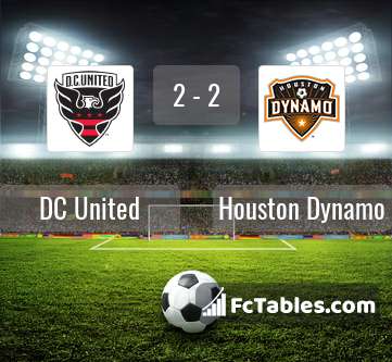 Preview image DC United - Houston Dynamo