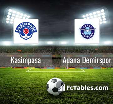 Preview image Kasimpasa - Adana Demirspor