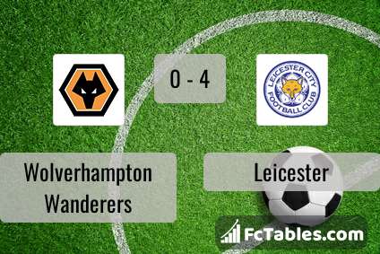 Preview image Wolverhampton Wanderers - Leicester