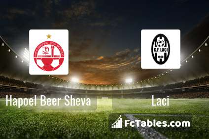 Preview image Hapoel Beer Sheva - Laci