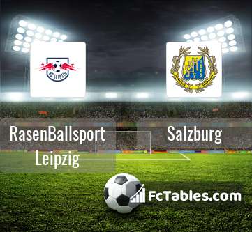 Preview image RasenBallsport Leipzig - Salzburg