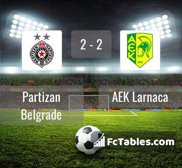Podgląd zdjęcia Partizan Belgrad - AEK Larnaca