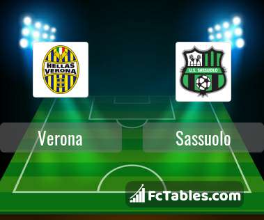 Preview image Verona - Sassuolo
