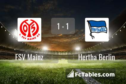 Preview image FSV Mainz - Hertha Berlin