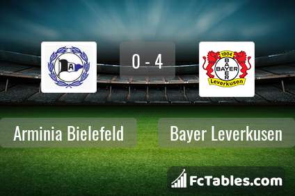 Podgląd zdjęcia Arminia Bielefeld - Bayer Leverkusen