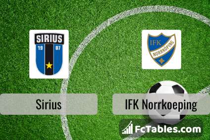 Podgląd zdjęcia Sirius - IFK Norrkoeping