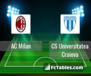 Preview image AC Milan - CS Universitatea Craiova