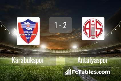 Anteprima della foto Karabukspor - Antalyaspor