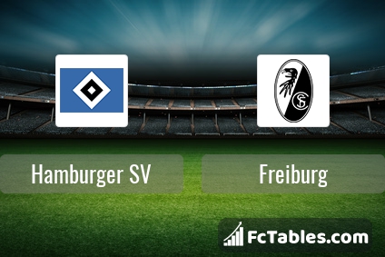 Preview image Hamburger SV - Freiburg