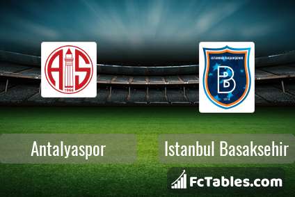 Podgląd zdjęcia Antalyaspor - Istanbul Basaksehir