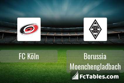 Podgląd zdjęcia FC Köln - Borussia M'gladbach