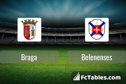 Podgląd zdjęcia Braga - Belenenses