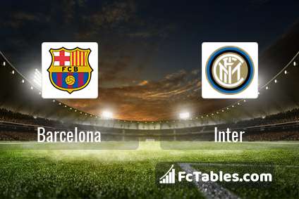 Preview image Barcelona - Inter