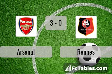 Preview image Arsenal - Rennes