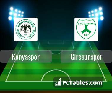 Preview image Konyaspor - Giresunspor