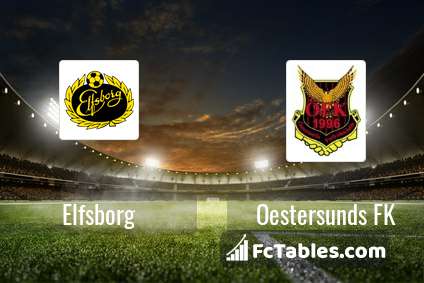 Preview image Elfsborg - Oestersunds FK