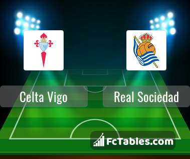 Preview image Celta Vigo - Real Sociedad