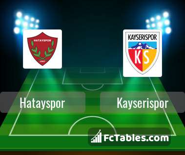 Preview image Hatayspor - Kayserispor