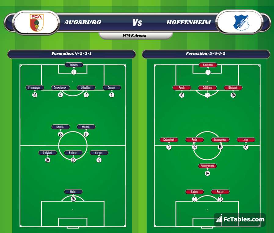 Preview image Augsburg - Hoffenheim