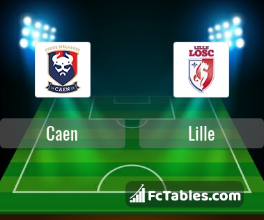 Preview image Caen - Lille