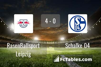Anteprima della foto RasenBallsport Leipzig - Schalke 04