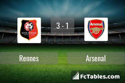 Preview image Rennes - Arsenal