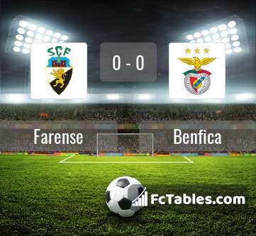 Preview image Farense - Benfica