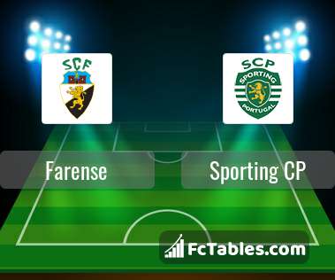 Preview image Farense - Sporting CP