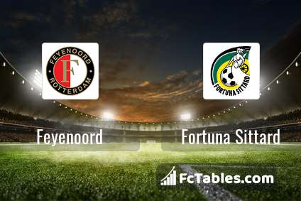 Feyenoord vs Fortuna Sittard H2H 22 feb 2020 Head to Head ...