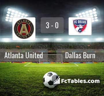 Preview image Atlanta United - Dallas Burn