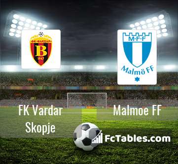 Podgląd zdjęcia FK Vardar Skopje - Malmoe FF
