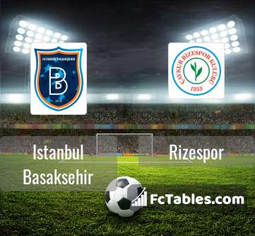 Preview image Istanbul Basaksehir - Rizespor