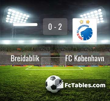 Preview image Breidablik - FC København