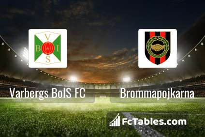 Preview image Varbergs BoIS FC - Brommapojkarna