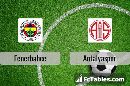 Podgląd zdjęcia Fenerbahce - Antalyaspor