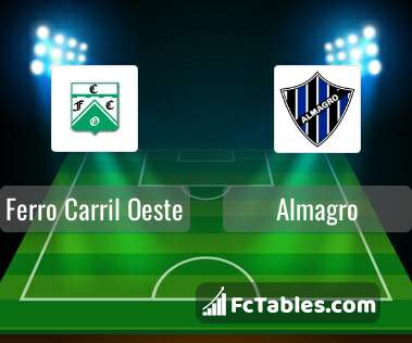 Club Ferro Carril Oeste All Soccer Cards