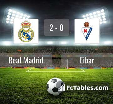 Preview image Real Madrid - Eibar