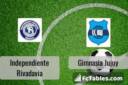 Quilmes AC vs Independiente Rivadavia Prediction and Picks today 2