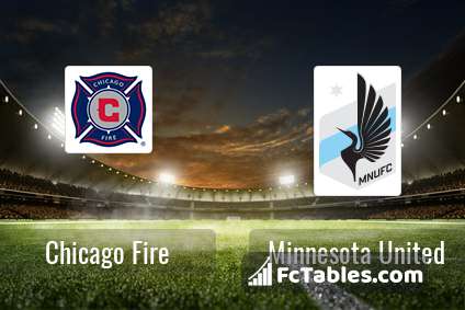 Preview image Chicago Fire - Minnesota United