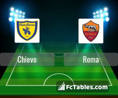 Preview image Chievo - Roma