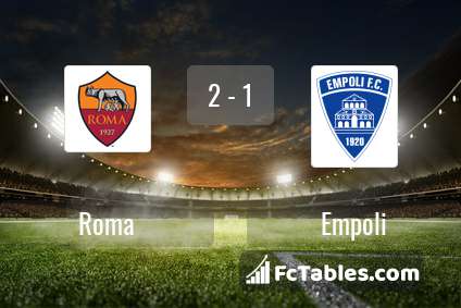 Preview image Roma - Empoli