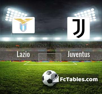 Podgląd zdjęcia Lazio Rzym - Juventus Turyn