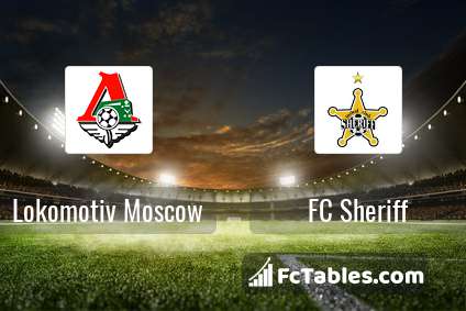 Preview image Lokomotiv Moscow - FC Sheriff