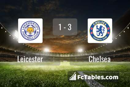 Anteprima della foto Leicester City - Chelsea